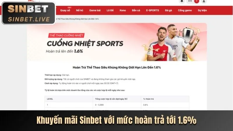 Tiền thưởng chào mừng thành viên mới jb88